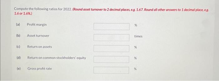 are presented here. All balance sheet data are as of the end