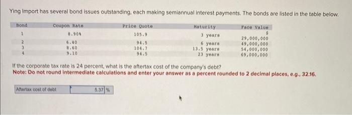 Ying Import has several bond issues outstanding, each making semiannual interest payments.