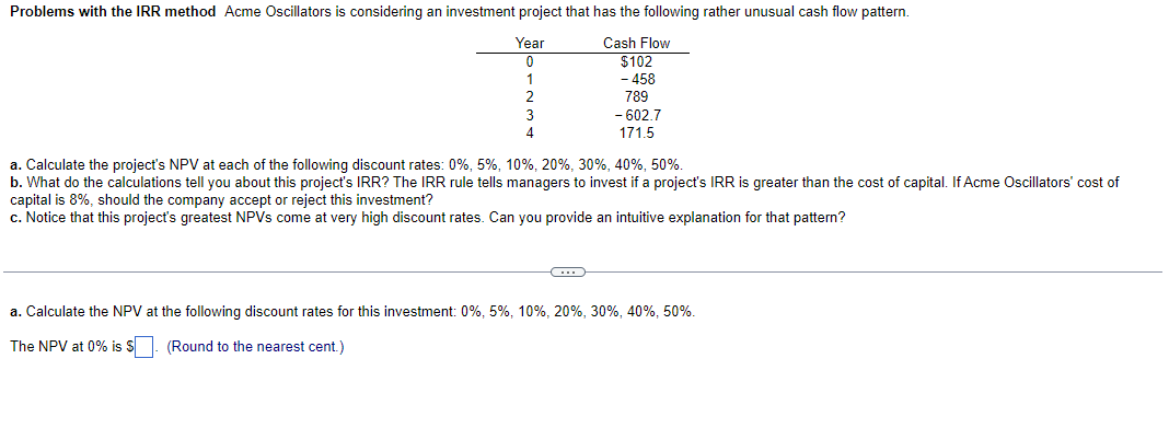 Problems with the IRR method Acme Oscillators is considering an investment project