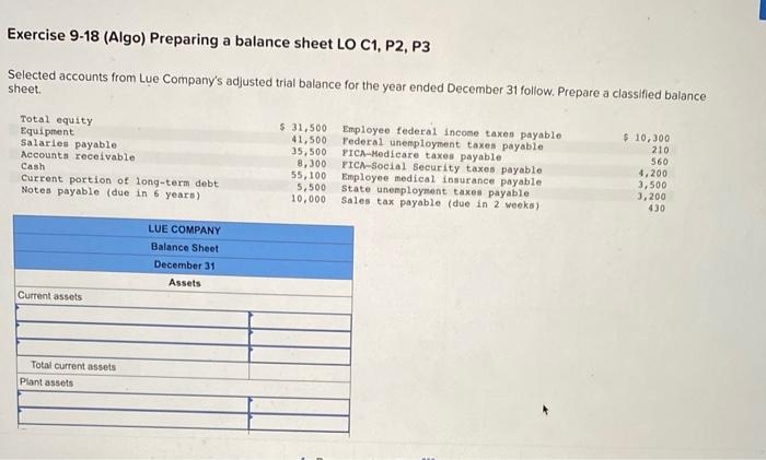Exercise 9-18 (Algo) Preparing a balance sheet LO C1, P2, P3 Selected