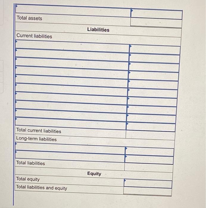 31 follow. Prepare a classified balance sheet. Total equity Equipment $31,500 41,500