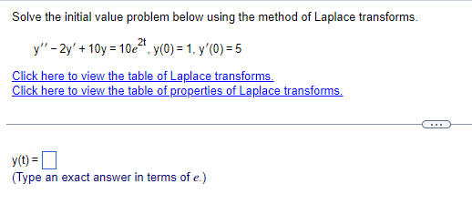 Solve the initial value problem below using the method of Laplace transforms.