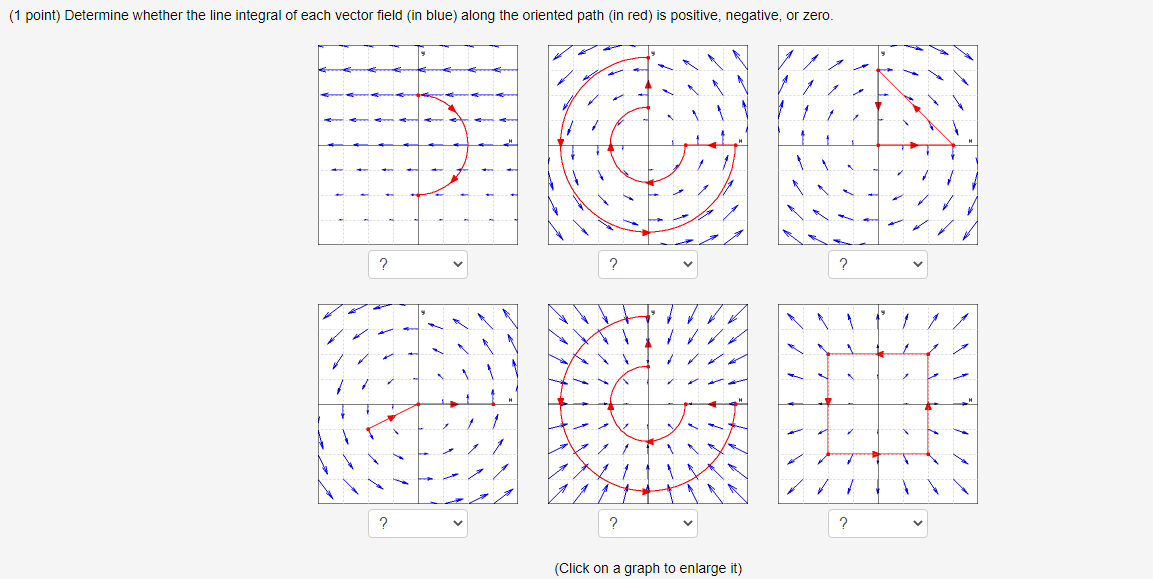 (1 point) Determine whether the line integral of each vector field (in