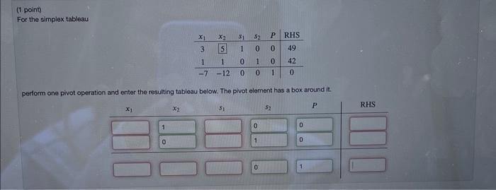 (1 point) For the simplex tableau x1 X2 31 $2 P RHS