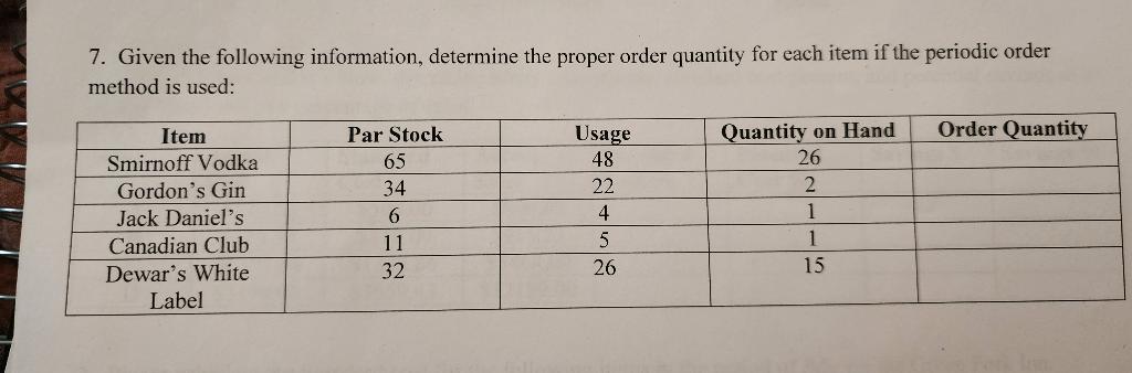 7. Given the following information, determine the proper order quantity for each