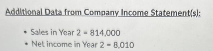 Financing Activities for Crimson Penguin, Inc. for Year 2: Crimson Penguin, Incorporated