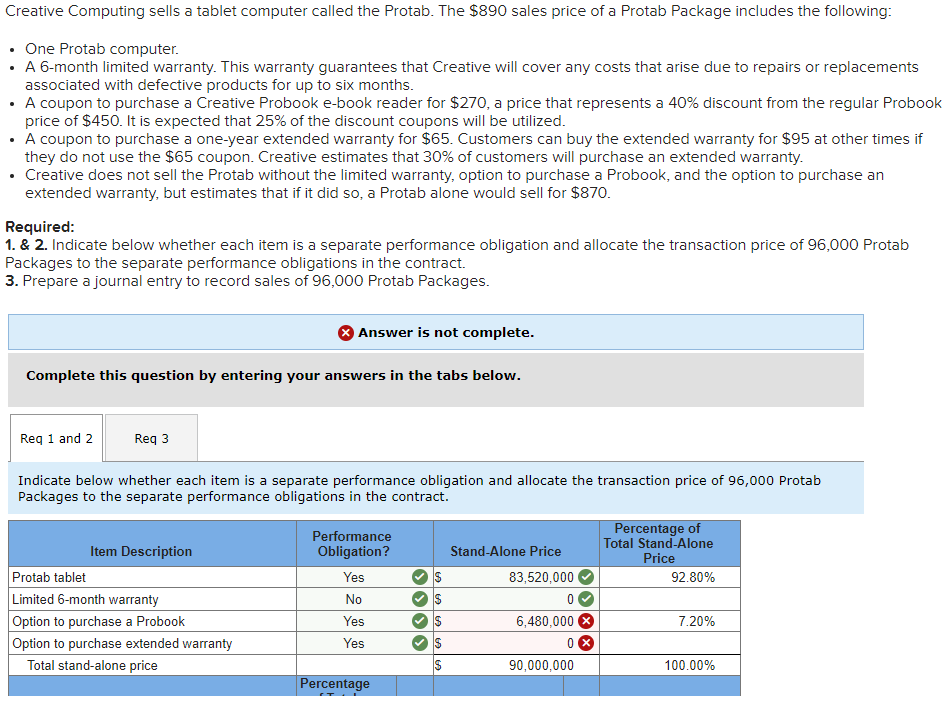Creative Computing sells a tablet computer called the Protab. The $890 sales