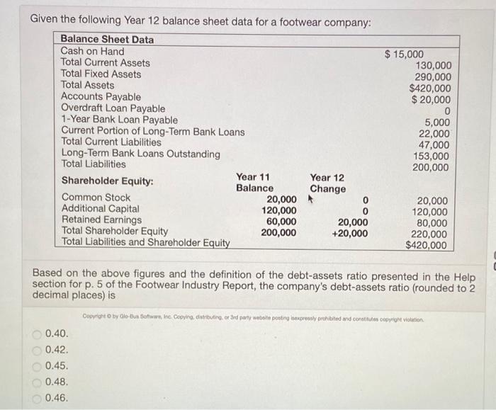 Given the following Year 12 balance sheet data for a footwear company: