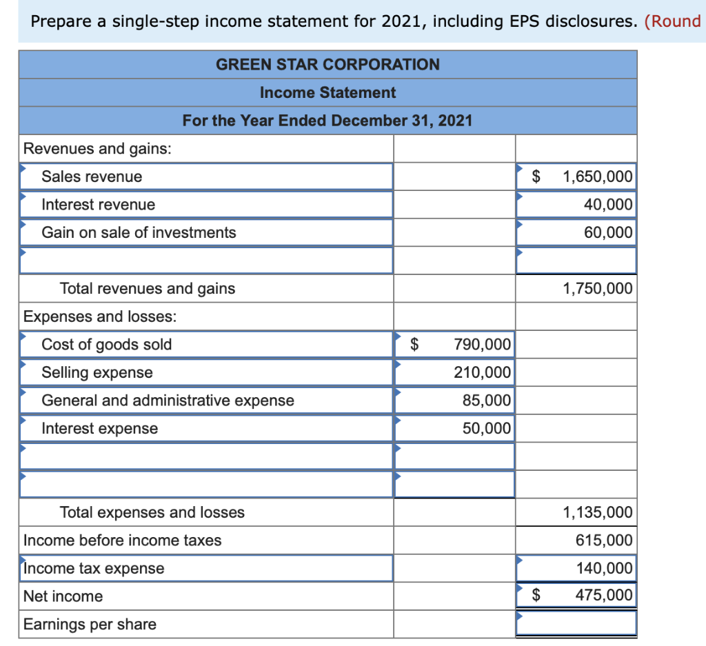 4-5] The following is a partial trial balance for the Green Star