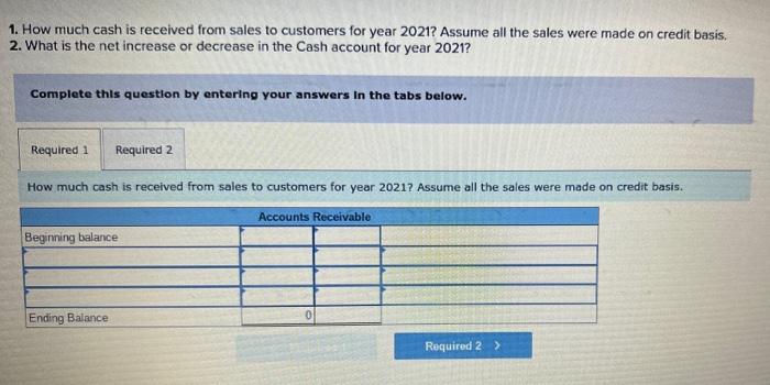 net Inventory Prepaid expenses Total current assets Furniture Accumulated depreciation-Furniture Total assets