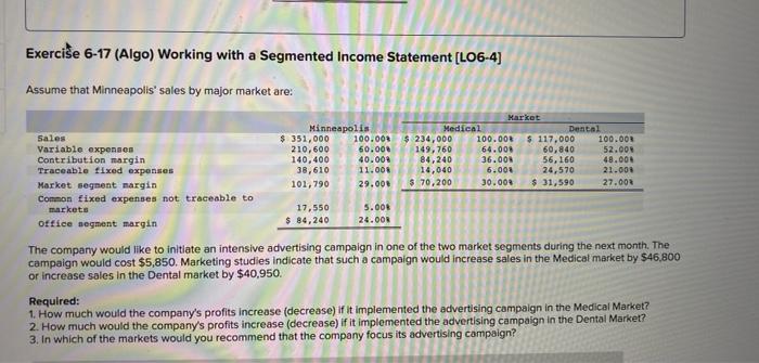 applies to the questions displayed below.] Raner, Harris and Chan is a