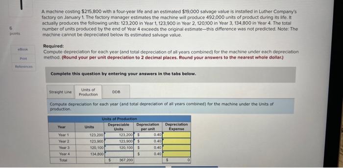 6 points ellook Print References A machine costing $215,800 with a four-year