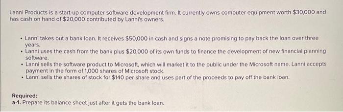 Lanni Products is a start-up computer software development firm. It currently owns