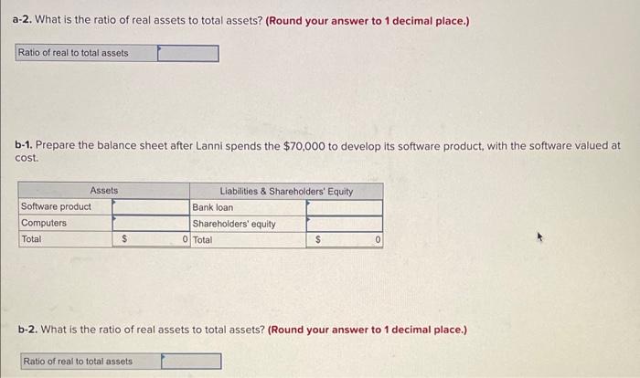 computer equipment worth $30,000 and has cash on hand of $20,000 contributed