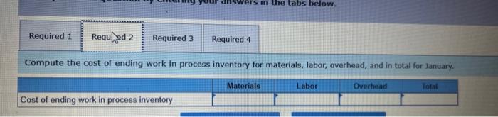 and transferred them to the next department. The cost of beginning work