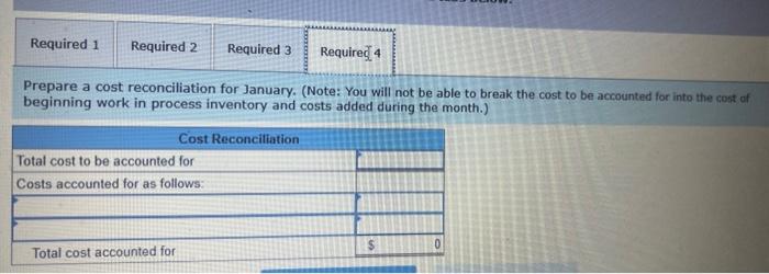 in total. The ending work in process inventory in January consisted of