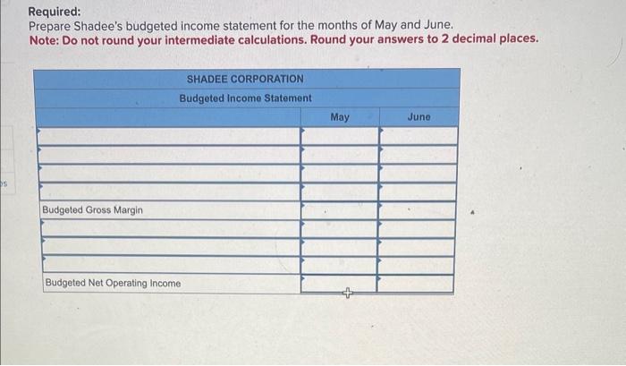 the questions displayed below.] Shadee Corporation expects to sell 570 sun shades