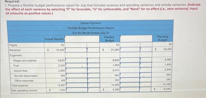 offers scenic overflights of Mount Saint Helens, the volcano in Washington State