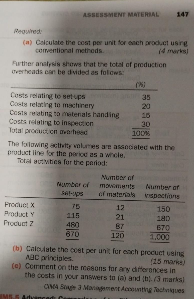 product costs and a discussion of the usefulness of ABC. Trimake Limited