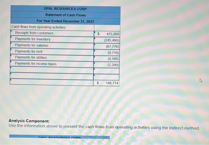 assets and current liabilities to present the cash flows from operating activities