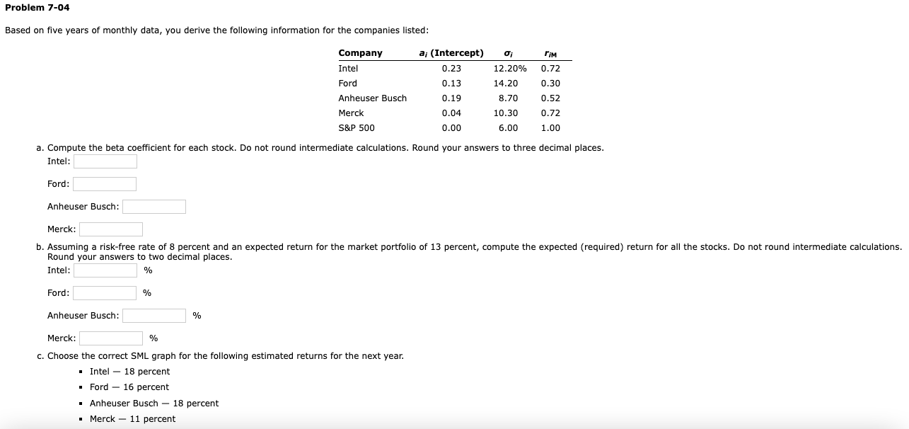 Problem 7-04 Based on five years of monthly data, you derive the