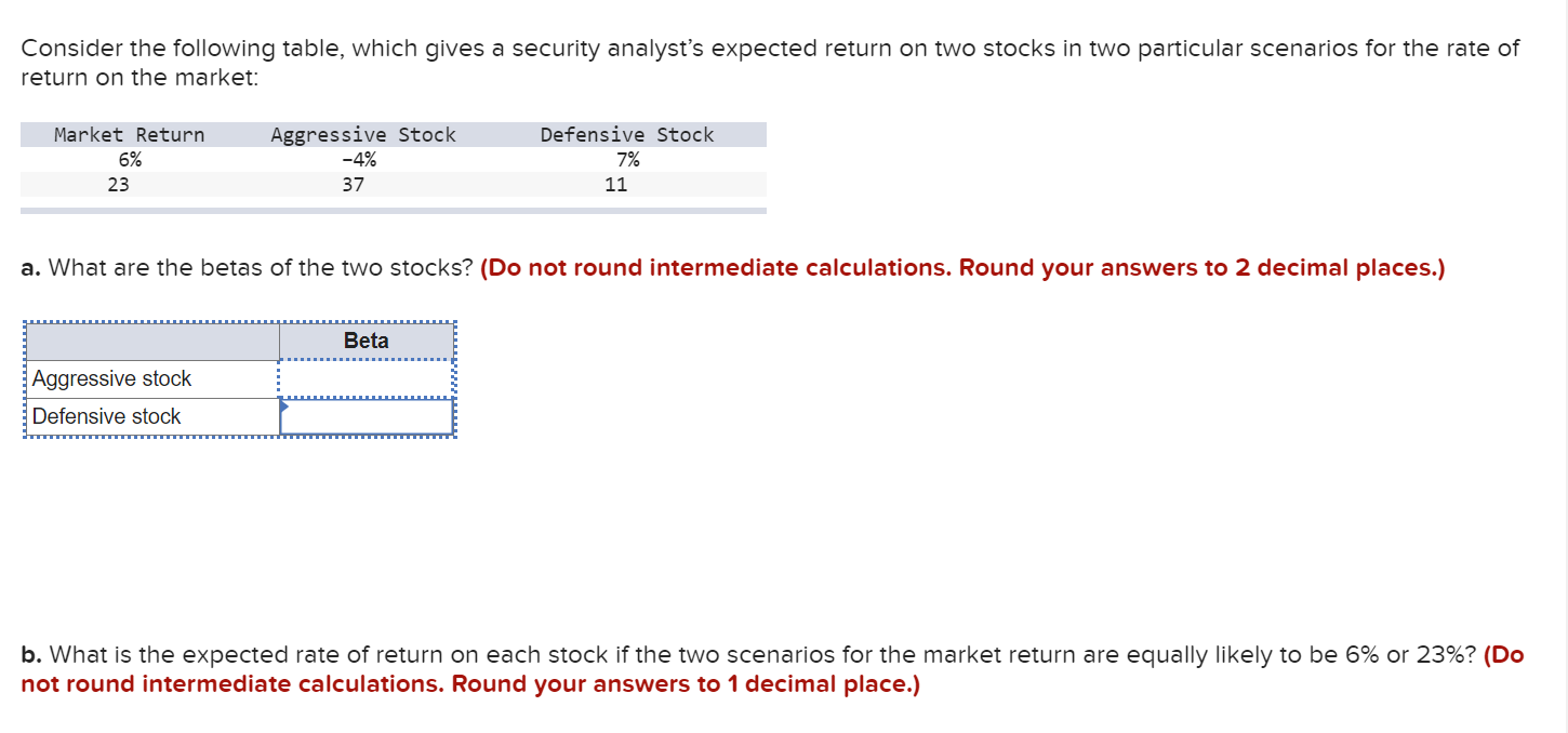 Consider the following table, which gives a security analyst's expected return on