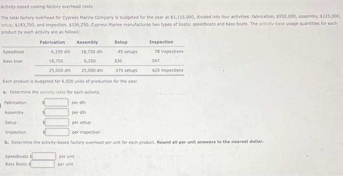 Activity-based costing:factory overhead costs The total factory overhead for Cypress Marine Company