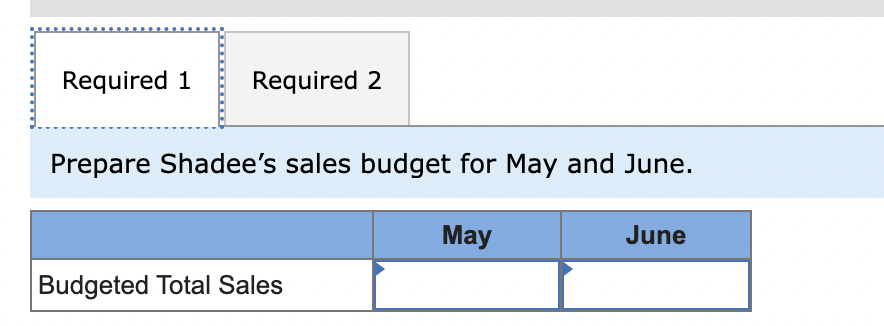 to the questions displayed below.] Shadee Corporation expects to sell 570 sun