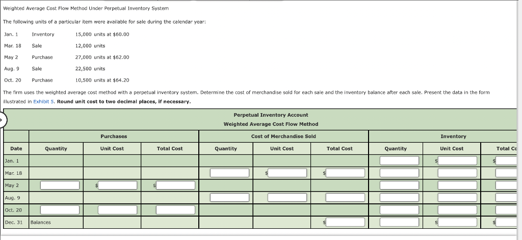 Weighted Average Cost Flow Method Under Perpetual Inventory System The following units