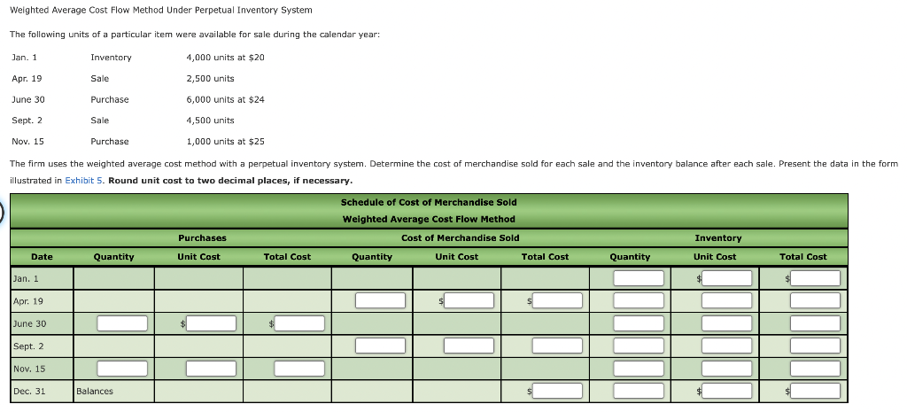 of a particular item were available for sale during the calendar year: