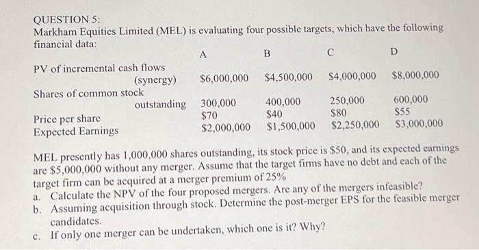 QUESTION 5: Markham Equities Limited (MEL) is evaluating four possible targets, which