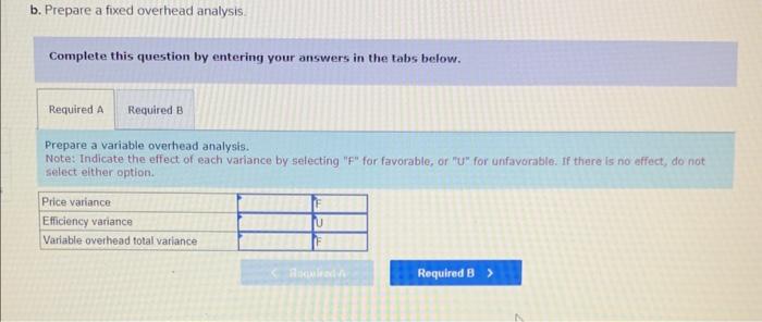the Western Plant of Eastlawn Company. All plants at Eastlawn apply overhead