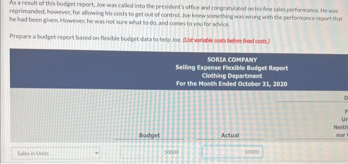 the Clothing Department of Sori Company for the month of October. SORIA