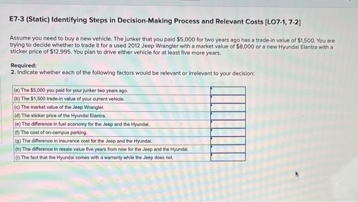 E7-3 (Static) Identifying Steps in Decision-Making Process and Relevant Costs [LO7-1, 7-2]