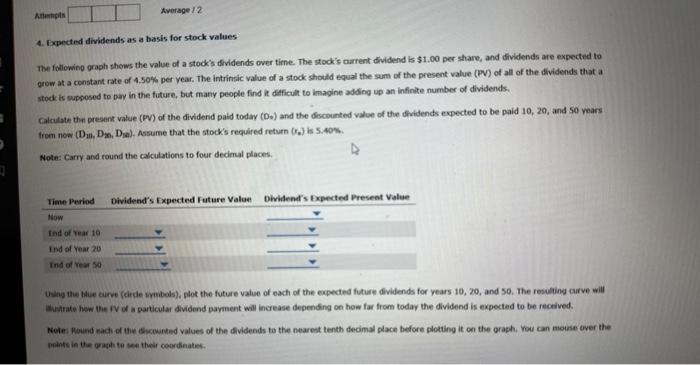 Attempts Average/2 4. Expected dividends as a basis for stock values The