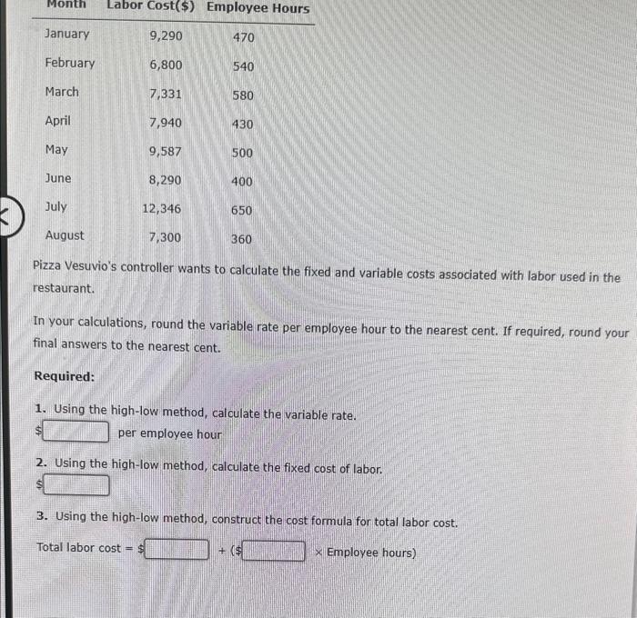 a Cost Function Pizza Vesuvio makes specialty pizzas. Data for the past