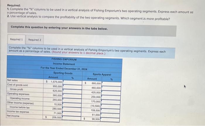 Required: 1. Complete the "%" columns to be used in a vertical