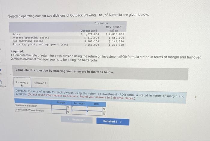Selected operating data for two divisions of Outback Brewing, Ltd., of Australia