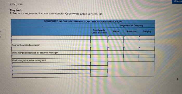 and Outlying. Data for these segments for the year just ended follow.