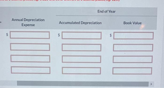 a cost of $131,000. Over its 4-year useful life, the bus is