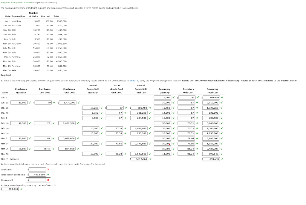 Weighted average cost method with perpetual inventory The beginning inventory at Midnight