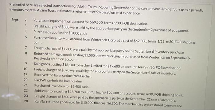 Presented here are selected transactions for Alpine Tours Inc. during September of