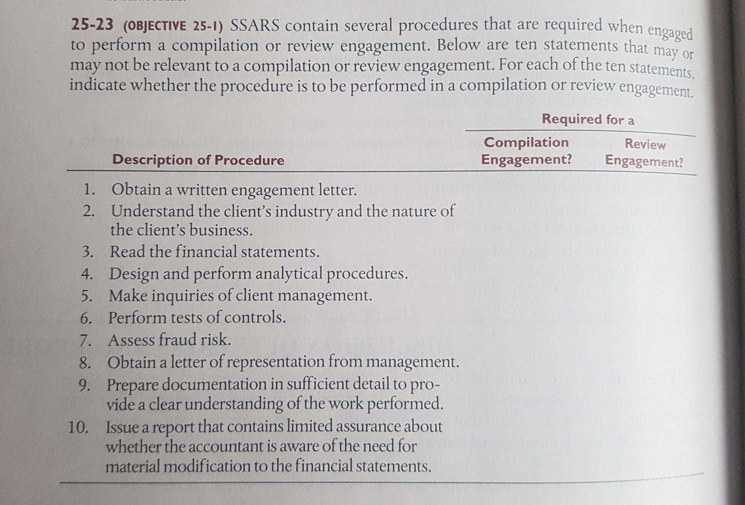 engaged 25-23 (OBJECTIVE 25-1) SSARS contain several procedures that are required when