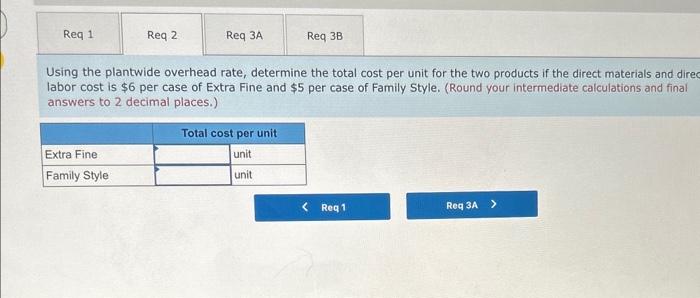 for restaurant customers and Family Style for home use. Salsa is prepared