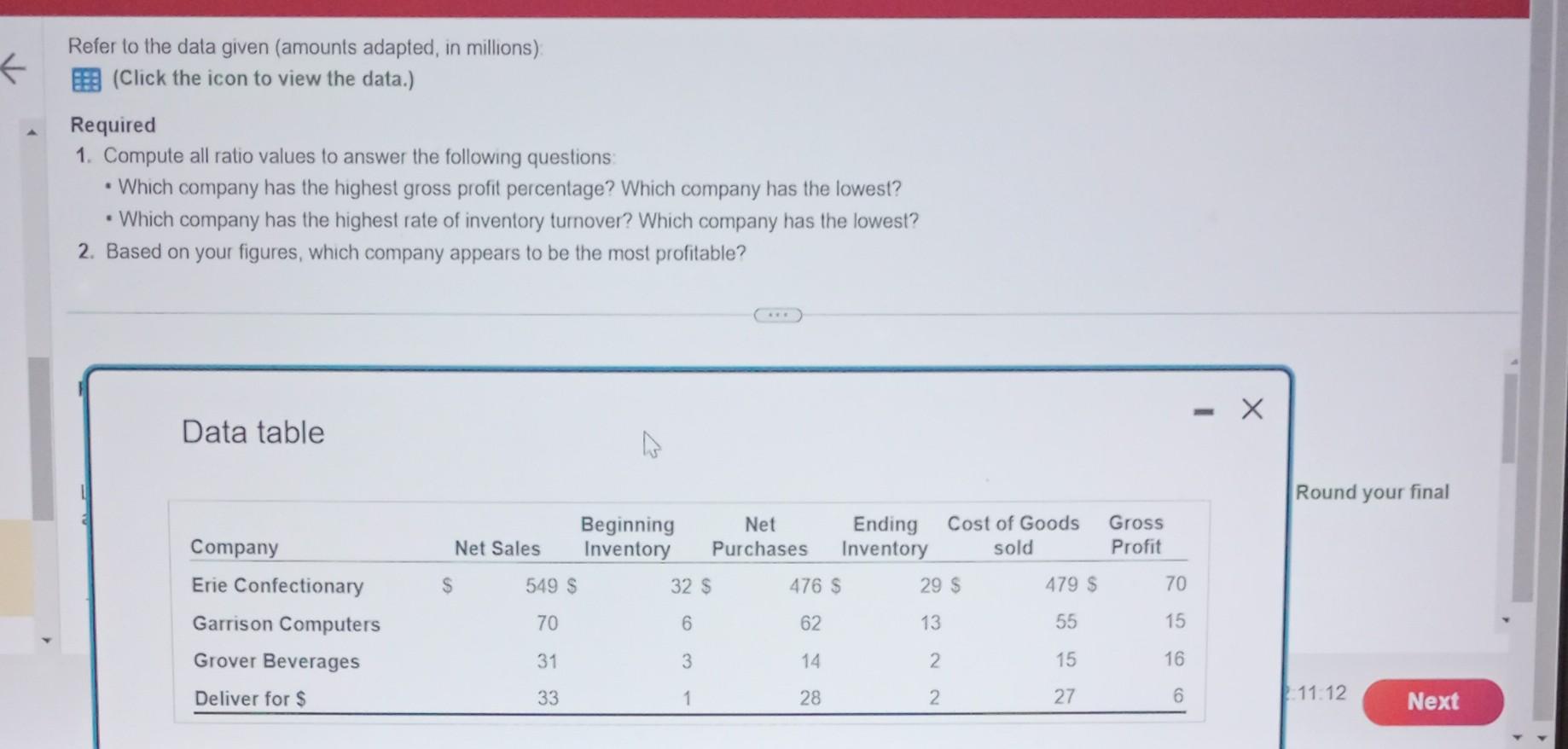 Refer to the data given (amounts adapted, in millions): (Click the icon