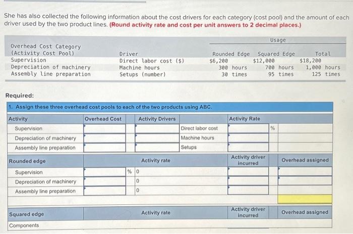 Glassworks Inc. produces two types of glass shelving, rounded edge and squared