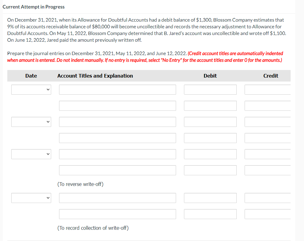 Current Attempt in Progress On December 31, 2021, when its Allowance for