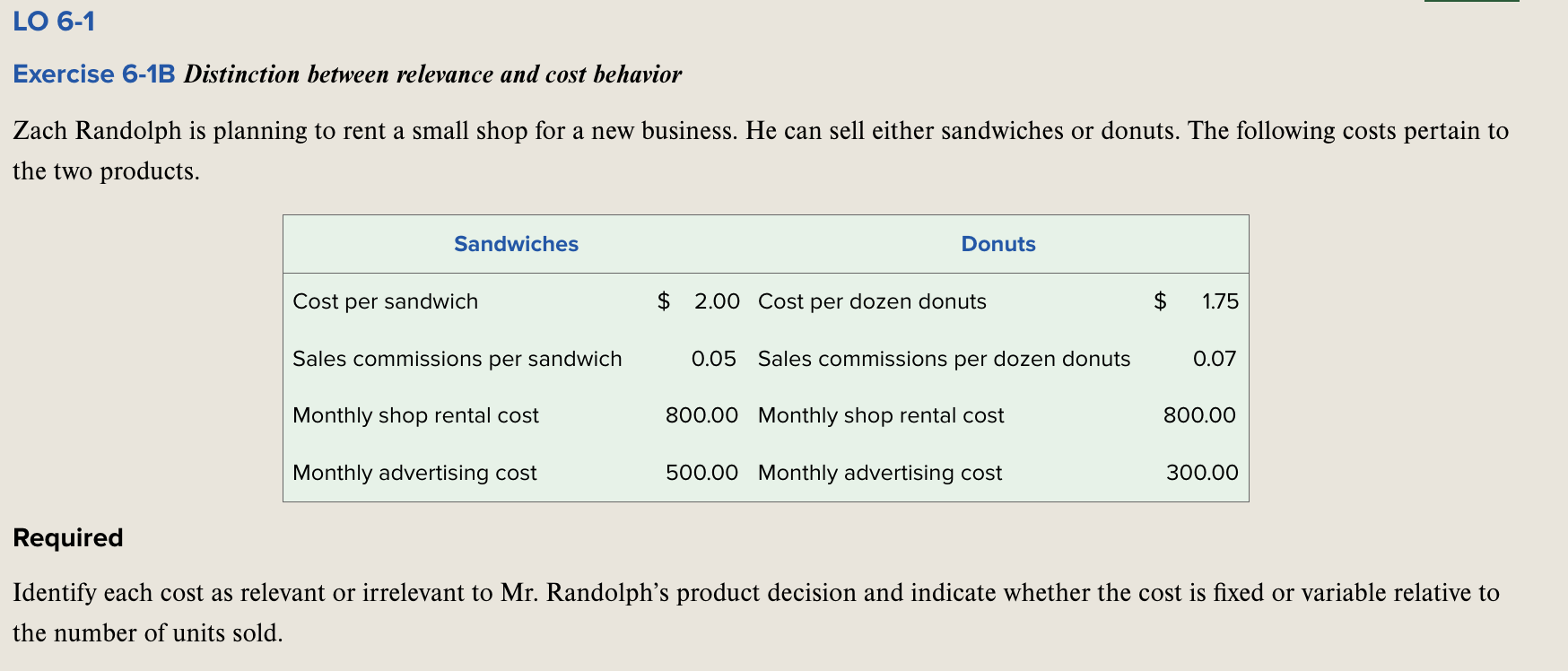 LO 6-1 Exercise 6-1B Distinction between relevance and cost behavior Zach Randolph