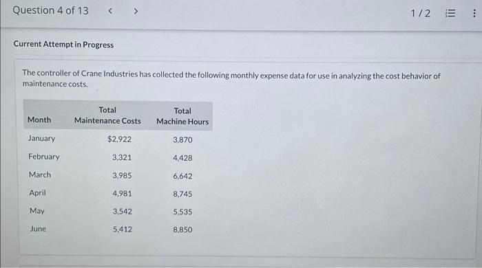 Question 4 of 13 1/2 E Current Attempt in Progress The controller