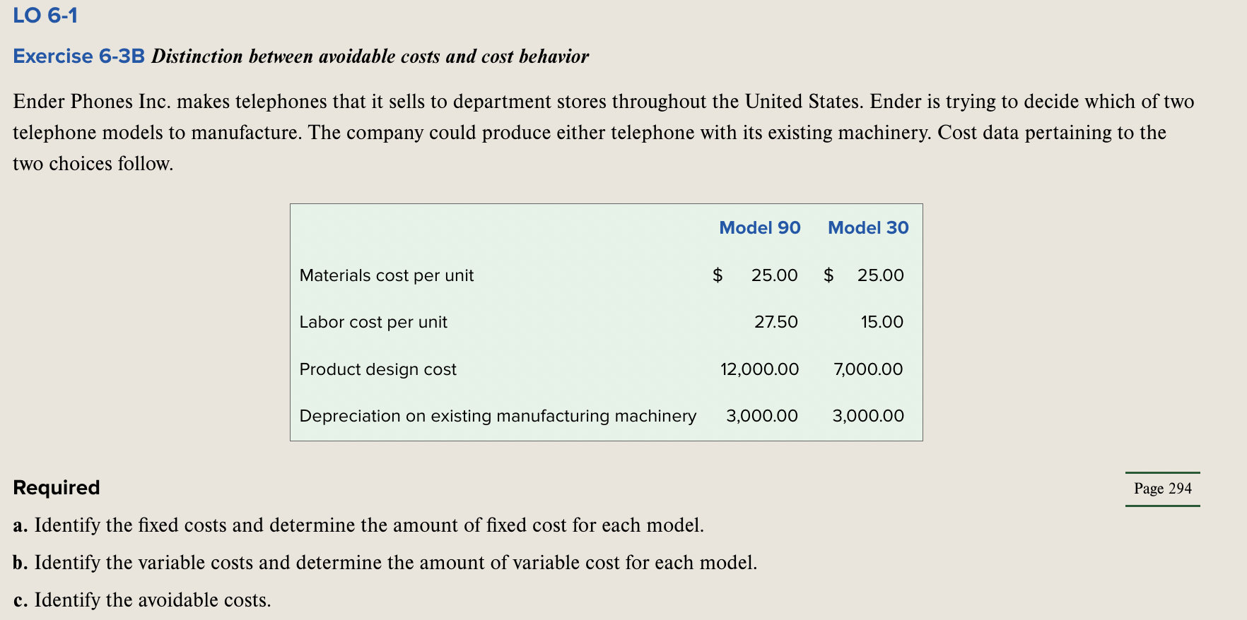 LO 6-1 Exercise 6-3B Distinction between avoidable costs and cost behavior Ender
